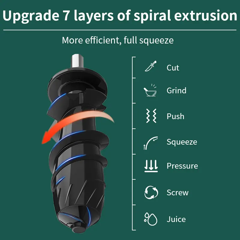 Соковыжималка для фруктов и овощей 250 Вт |