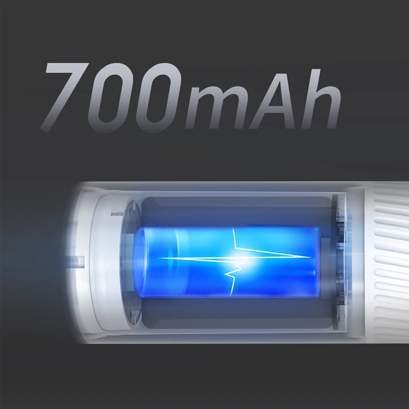 Портативный микроскоп Xiaomi Mi Портативные Электронные Микроскопы Mijia научная