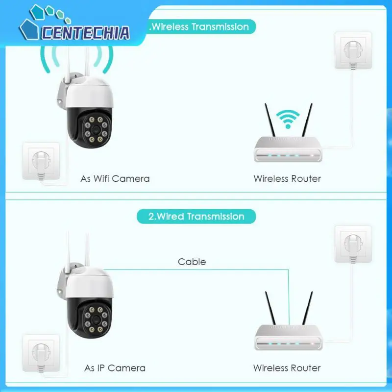 

Беспроводная Wi-Fi Ip-камера 8 МП, миниатюрная Ip-камера с автоматическим отслеживанием движения, 5-кратный цифровой зум, уличная Ip-камера с Ptz-камерой, 4 Вт, высокая мощность, белый цвет