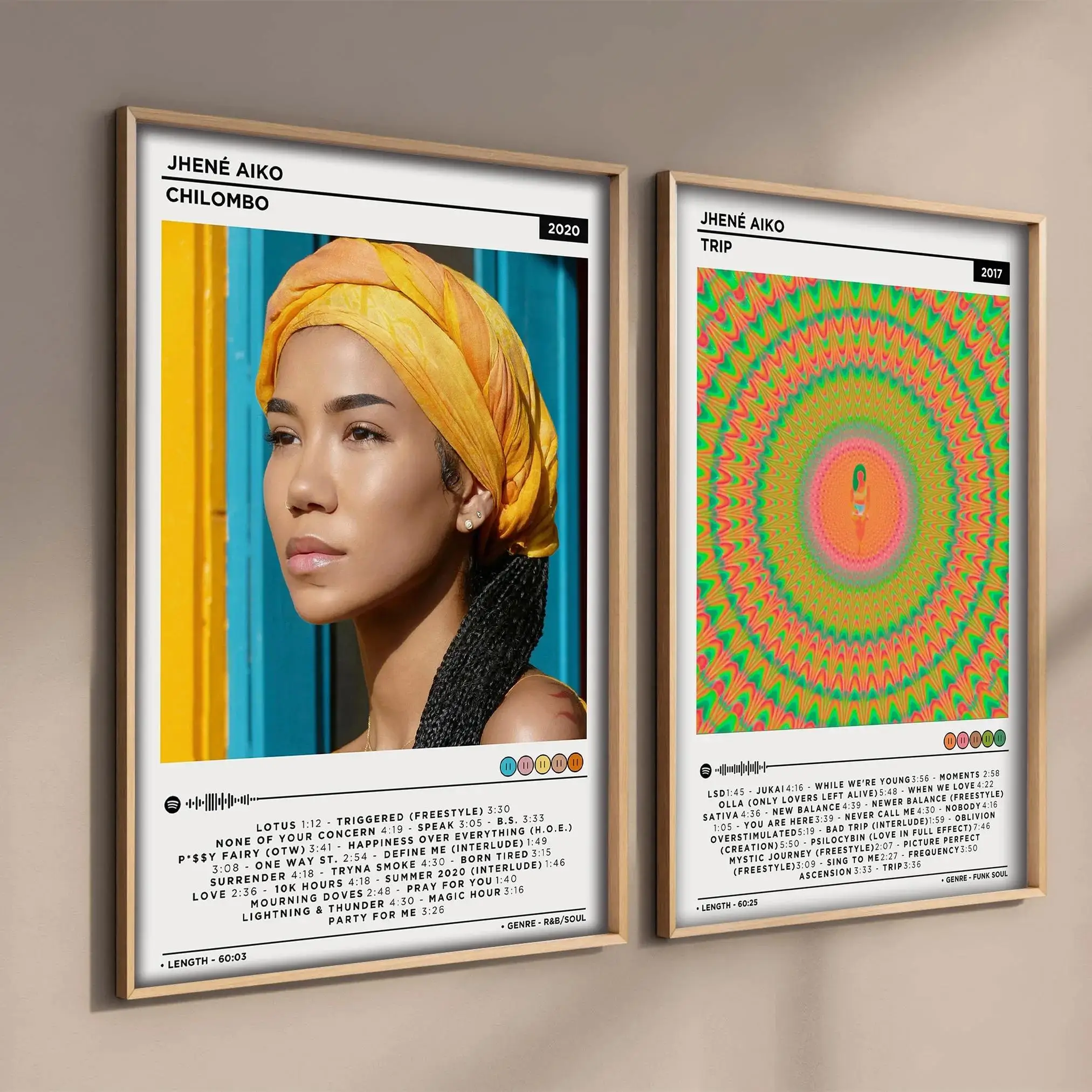 Обложка Музыкального Альбома Jhene Aiko Холст С Принтом Без Рамы Классический Стиль