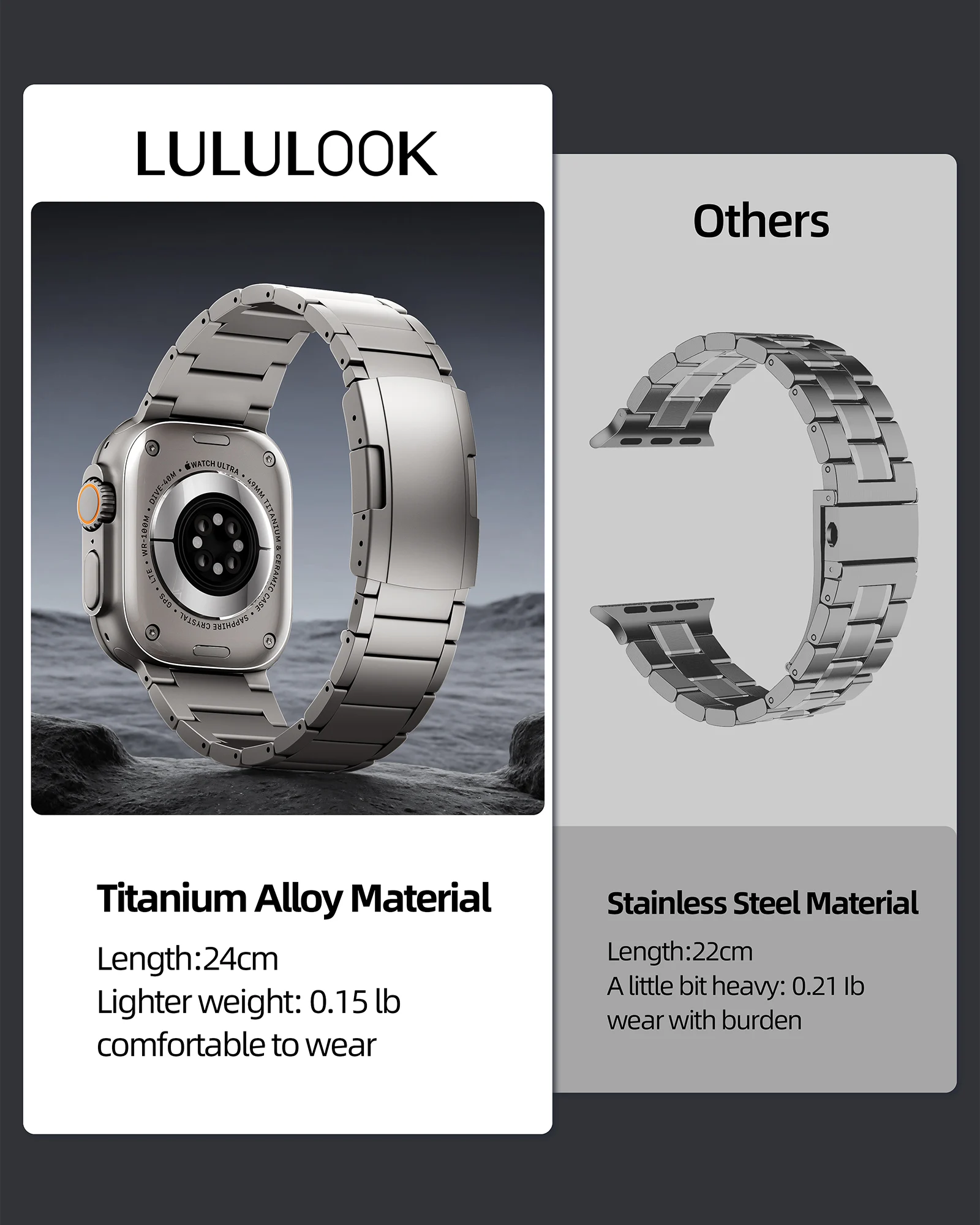 Фото Титановый ремешок LULULOOK для Apple Watch Ultra 3 2 Band 49 46 45 44 мм, титановый ремешок для iWatch Ultra S11 10 SE 9 8 7 6 5 4 3 №2
