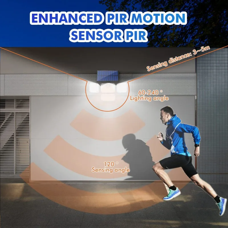 Рисунок 2 - Настенные светильники Светодиодный