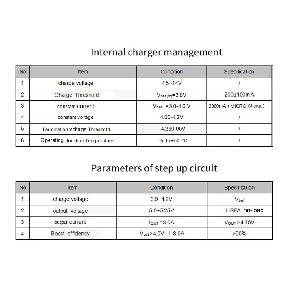 Стабильный модуль питания 5В 3А IP5356 с цифровым дисплеем, поддержкой QCPD3.0, для зарядки литиевых аккумуляторов, компактный промышленный модуль питания (art.: 3920d7ca22975) - 3920d7ca22975
