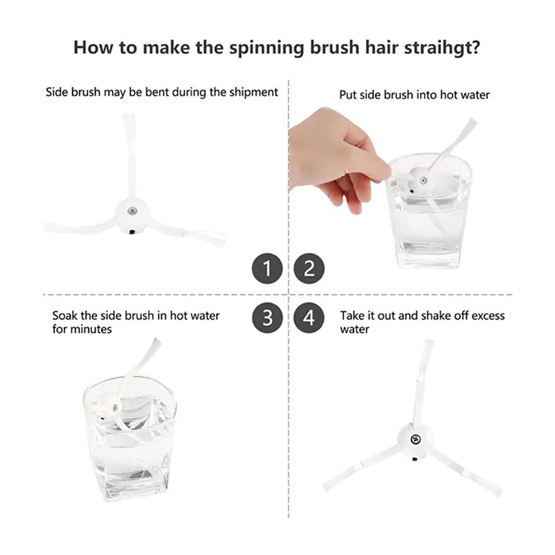 

Запчасти для пылесоса Xiaomi MI Robot 2 Roborock S50 S51 T4 P5 T6 T7 PRO SDJQR01RR SDJQR02RR