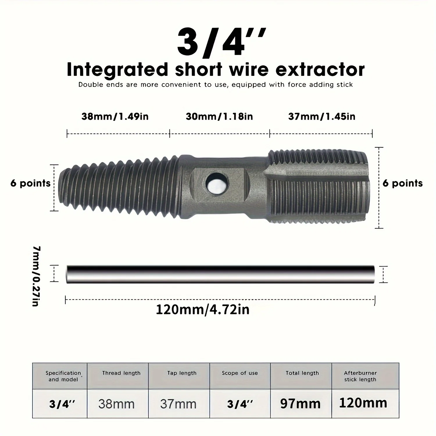 Корончатое сверло с двойной головкой для ремонта поврежденных водопроводных