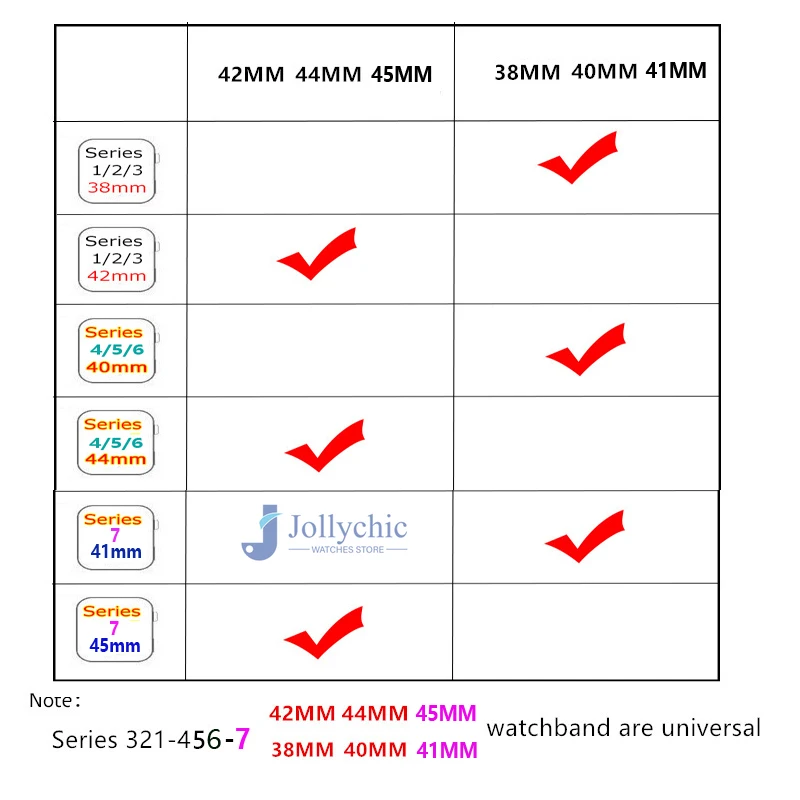 Waterproof Watch Case Tempered Glass for apple watch serie 8 7 cover 40mm 44mm 41mm 45mm protector Straight Edge IWatch 6 SE 5 4