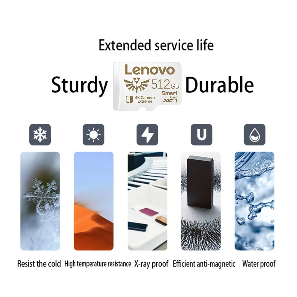 Рисунок 5 - Lenovo 2 ТБ карта памяти 512 Гб