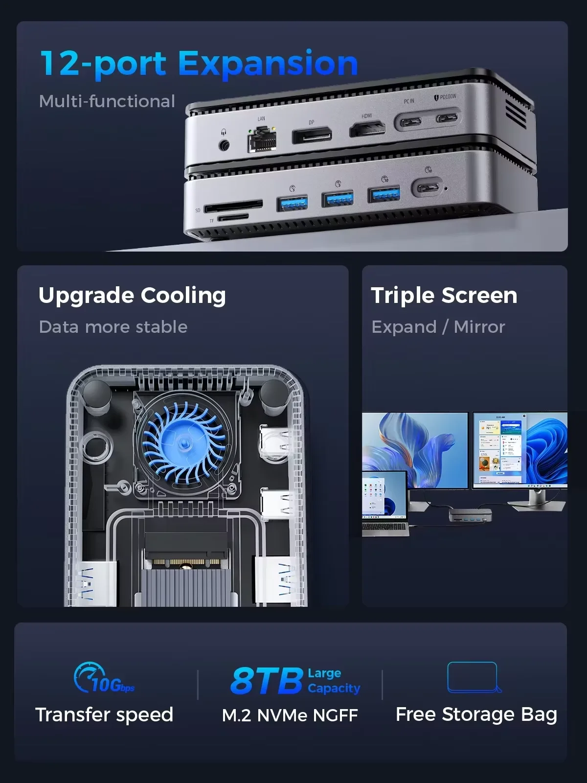 Фото ORICO 10Gbps USB C Display HUB M.2 NVMe SATA SSD Enclosure Dock с охлаждающим вентилятором, внешняя док-станция с HDMI, RJ45, PD100W №5