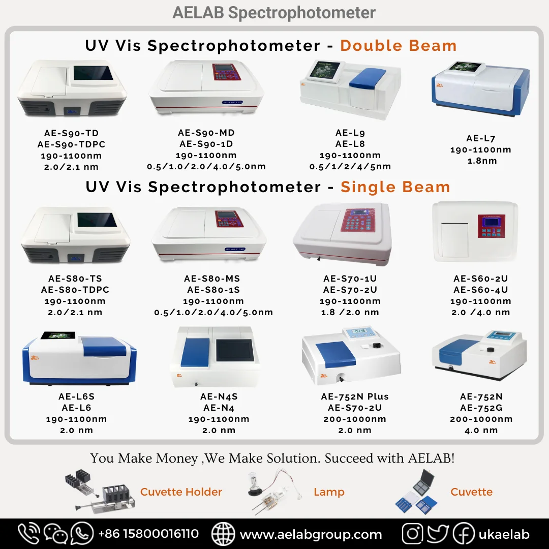 AELAB Microvolume UV/VIS Nano Спектрофотометр лабораторный спектрофотометр