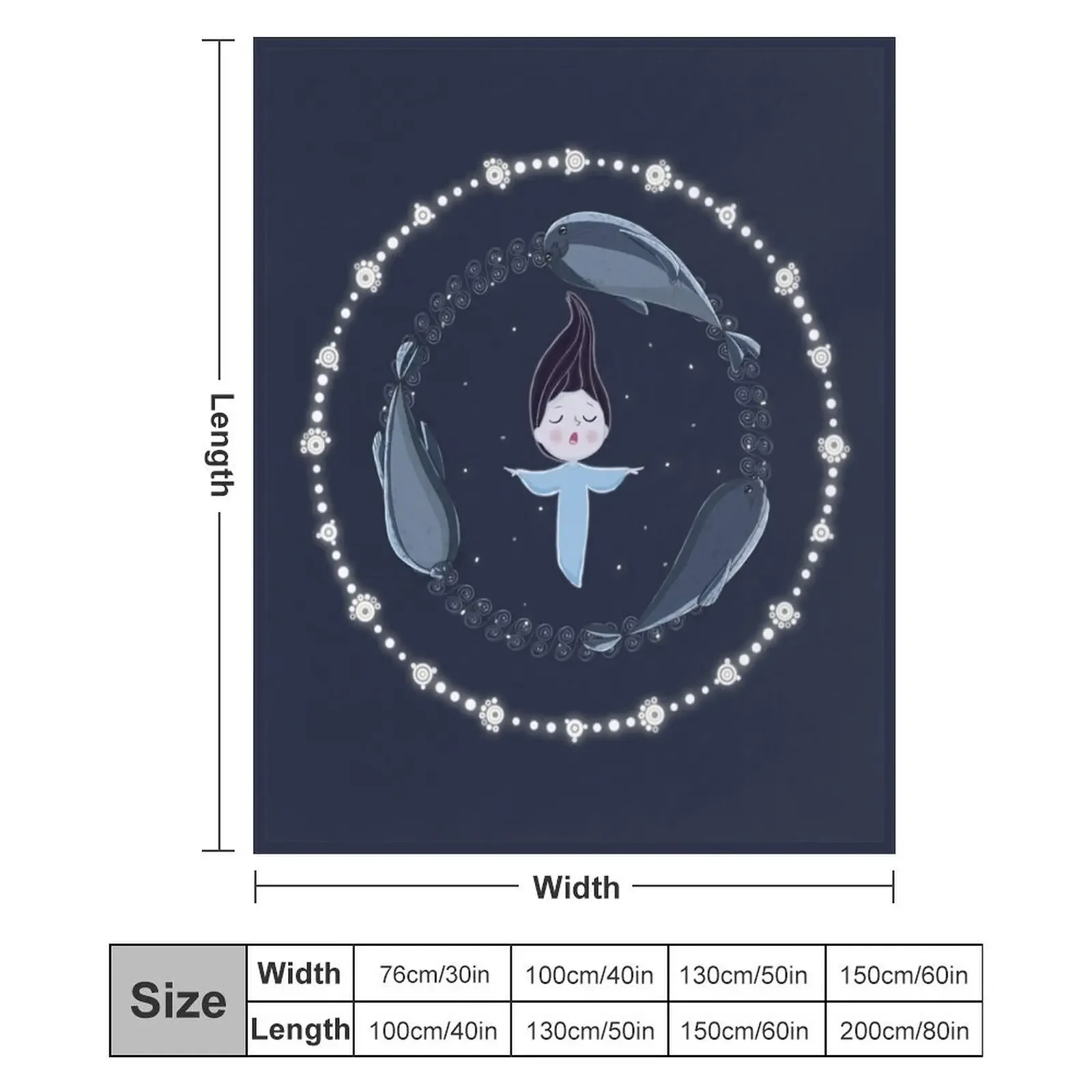 Песня моря - селка и тюлень Плед Симпатичные клетчатые диваны Роскошные меховые