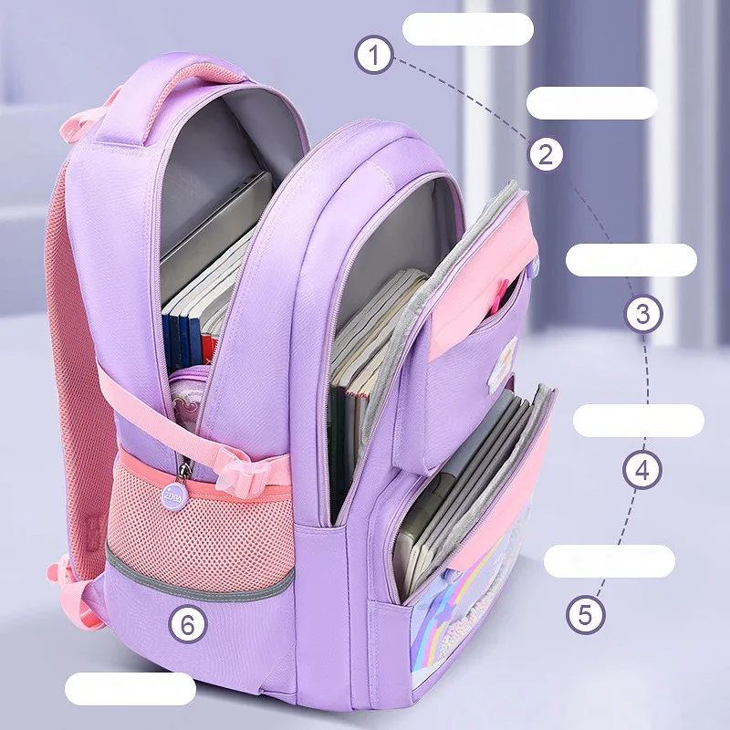 2 szies Cute Girls School Bags Children Primary School Backpack Satchel kids Book Bag Princess Schoolbag Sac Mochila Infantil