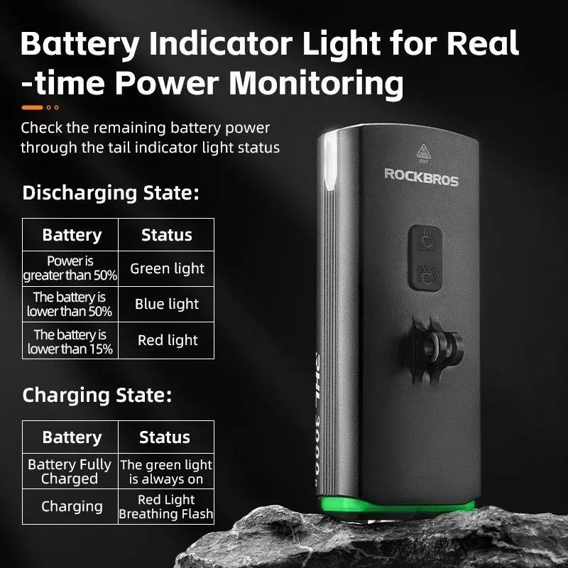 Велосипедная фара ROCKBROS 10000 лм мАч