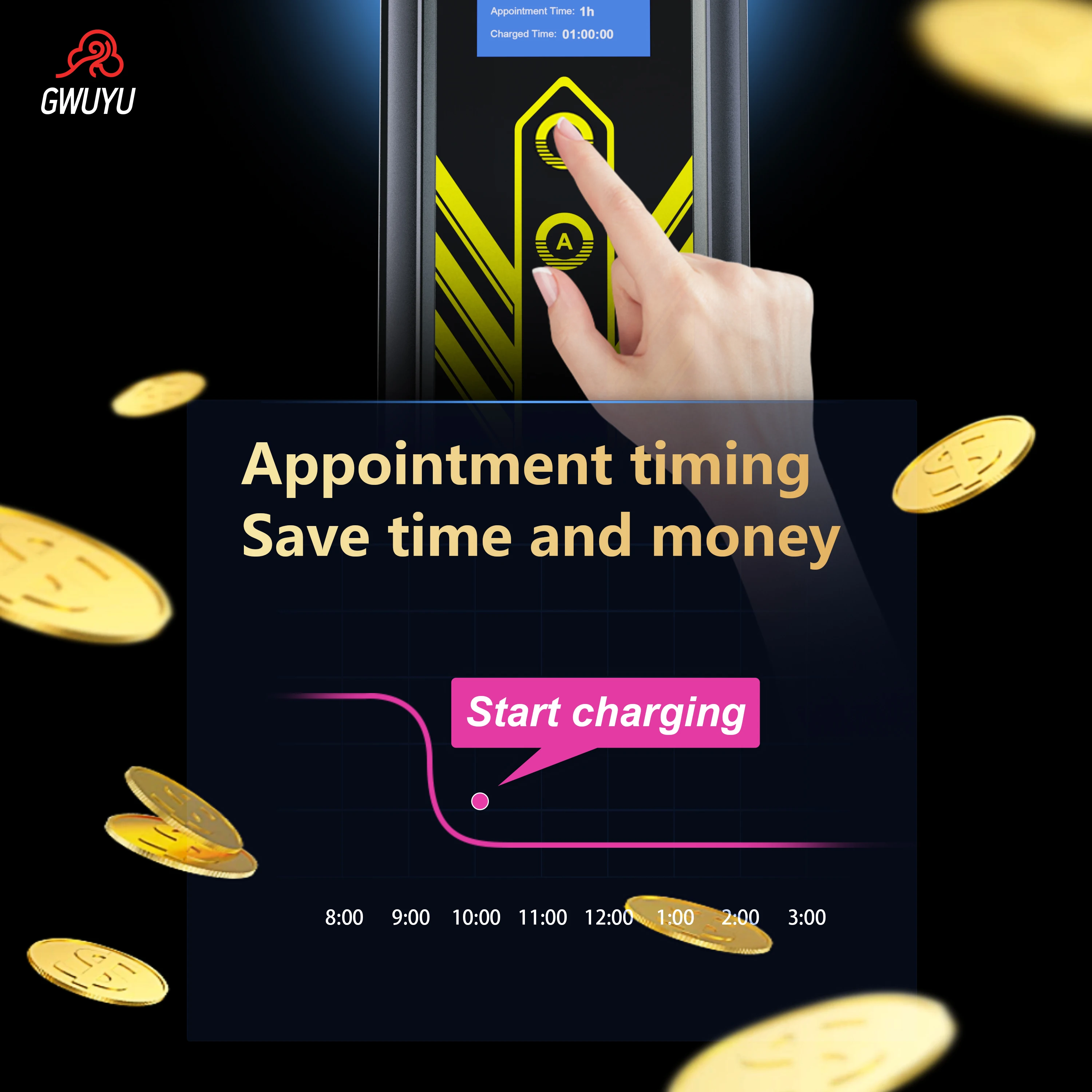 Портативное зарядное устройство для электромобилей 32 А 7 6 кВт 40 9 110–240 В тип 1