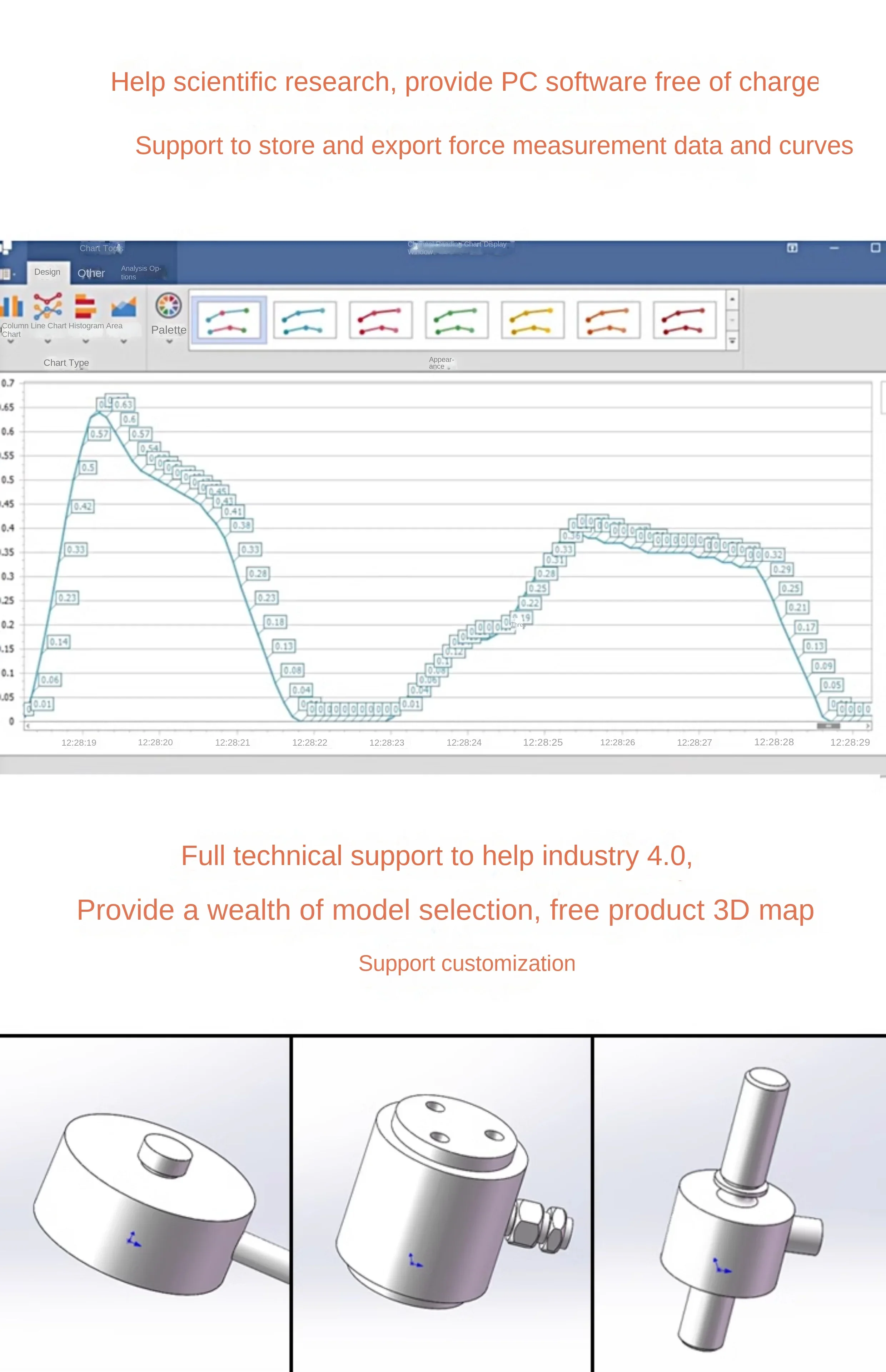 Сквозное отверстие подшипник осевой силовой болт предзатягивающее усилие