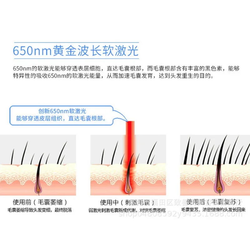 678 нм шлем для роста волос устройство против выпадения лечение способствующая