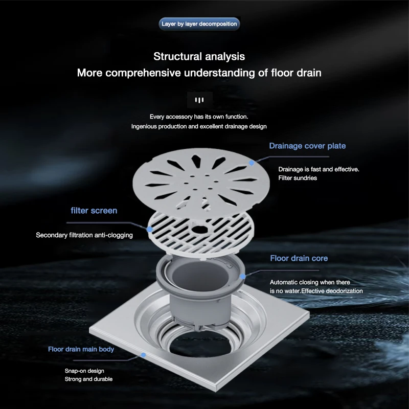 Kohler Дезодорант для слива пола из латуни/нержавеющей стали устойчивый к насекомым