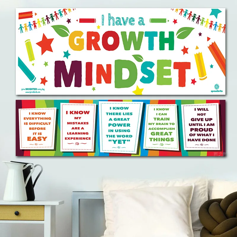 

Growth Mindset Classroom Decorations Banner Posters for Teachers Bulletin Board and Wall Decor for Pre School