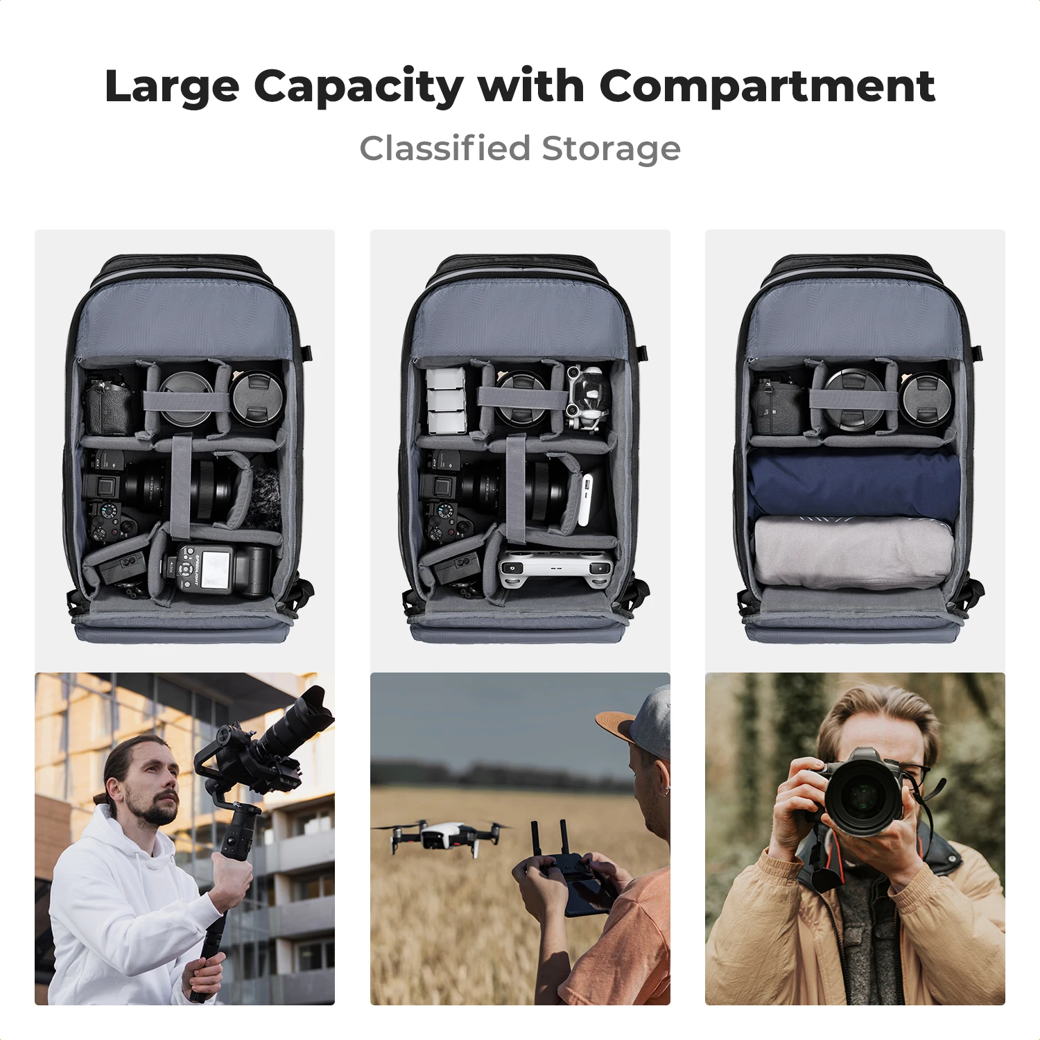 K&F Concept 25L Сумка-рюкзак для уличной камеры для ноутбука Canon Sony DJI DSLRSLR Дорожная сумка для камеры с ремешком для штатива и дождевиком (art.: 3920cd35f568a) - 3920cd35f568a