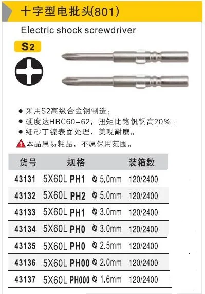 

BESTIR 801 electric shock phillips screwdriver bit S2 alloy steel HRC60-62 PH1 PH2 PH0 PH00 PH000 5.0mm 3.0mm 2.5mm 2.0mm 1.6mm