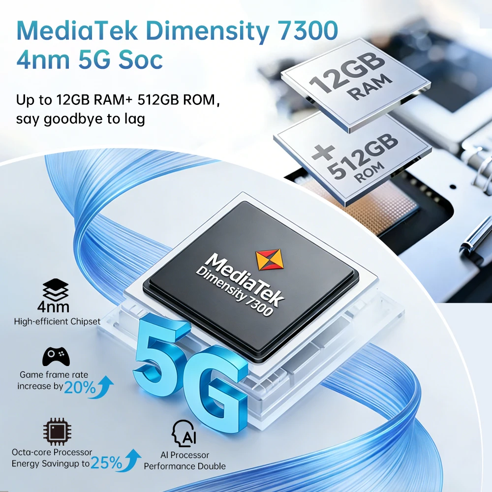 Фото Смартфон Unihertz Titan 2 на Android 15 с физической клавиатурой, 5G, двумя экранами, 512 ГБ, Dimensity 7300, камера 50 МП, две SIM-карты №3