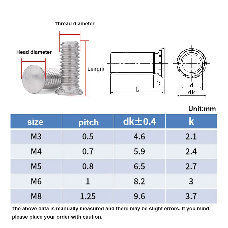 5-50 шт. самозажимные шпильки винт с заклепками под давлением нержавеющая сталь 304