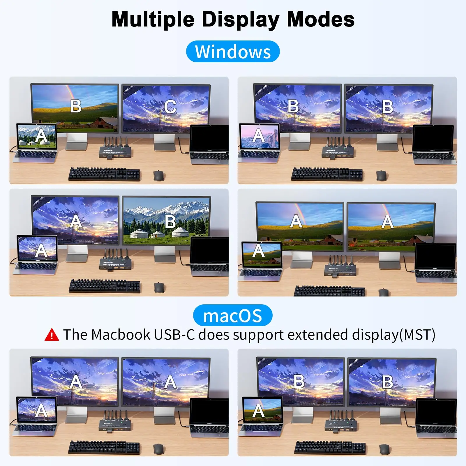AIMOS KVM-переключатель 2 порта USB-C для ноутбуков и мониторов