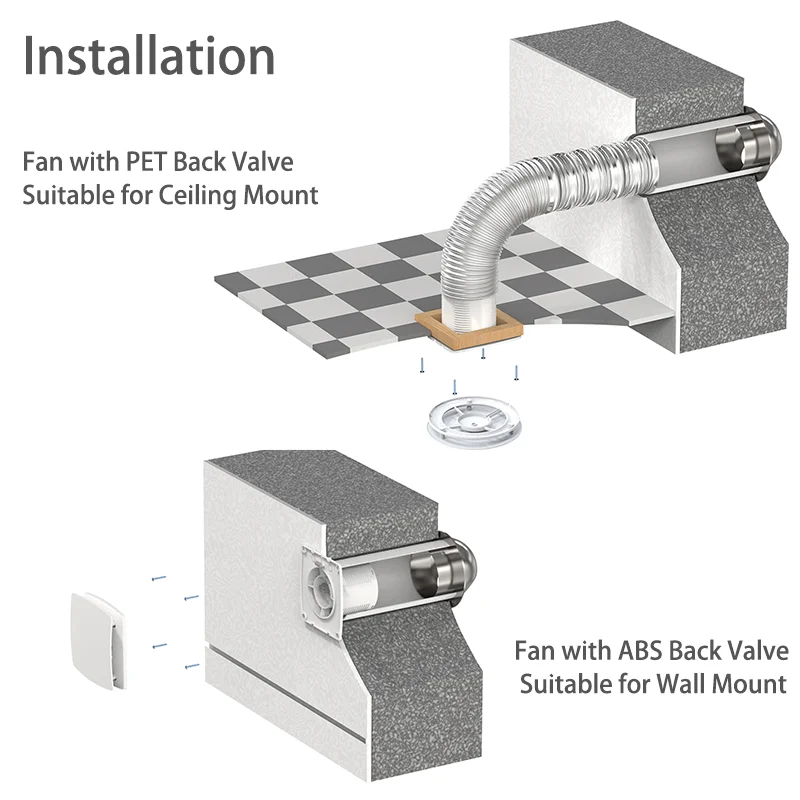 4 100mm wall ceiling extractor bathroom shower exhaust fan with timer switch 220v free global shipping
