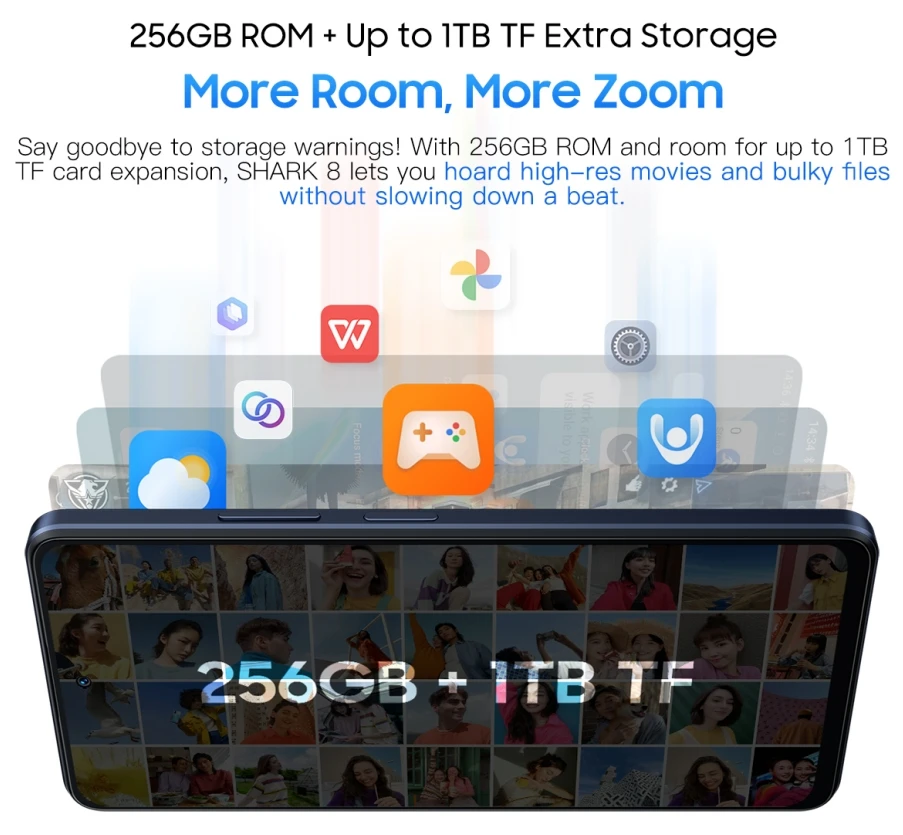 Смартфон Blackview Shark 8 процессор Mt6789 120 Гц 5 5-дюймовый дисплей 6 78 K 4G ГБ ОЗУ 2 4/128 Гб ПЗУ