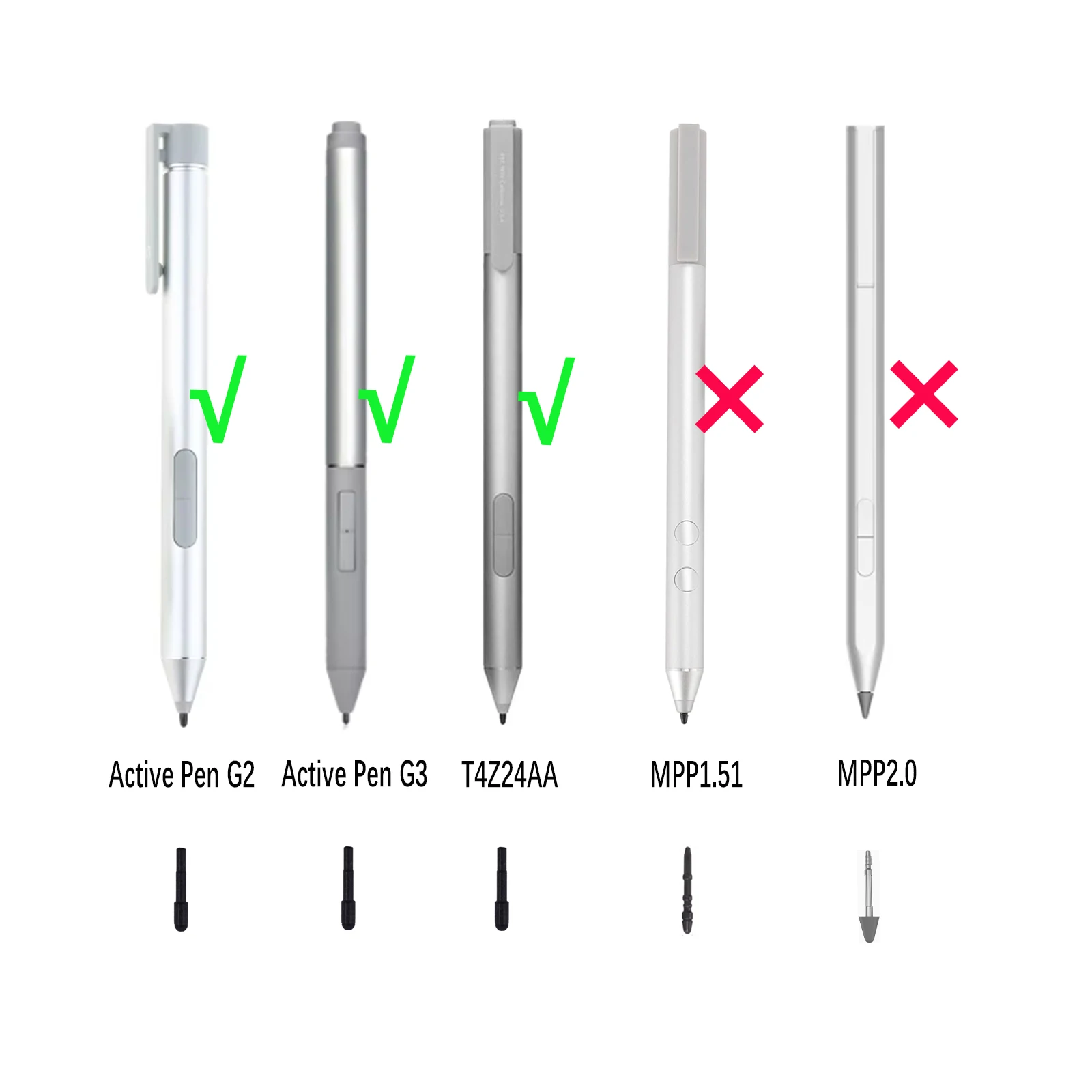 3 шт. наконечники для сенсорного пера Dell PN579X PN556W Google Pixelbook Pen Thinkpad Active 2 4X80P28212 4XH0R14769