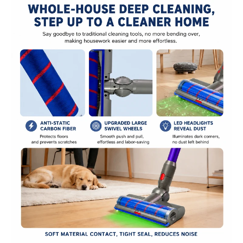 Фото Совместимая мягкая пушистая роликовая щетка для насадки Dyson V7 V8 V10 V11 V15 с электроприводом для чистки пола, запасные части №4