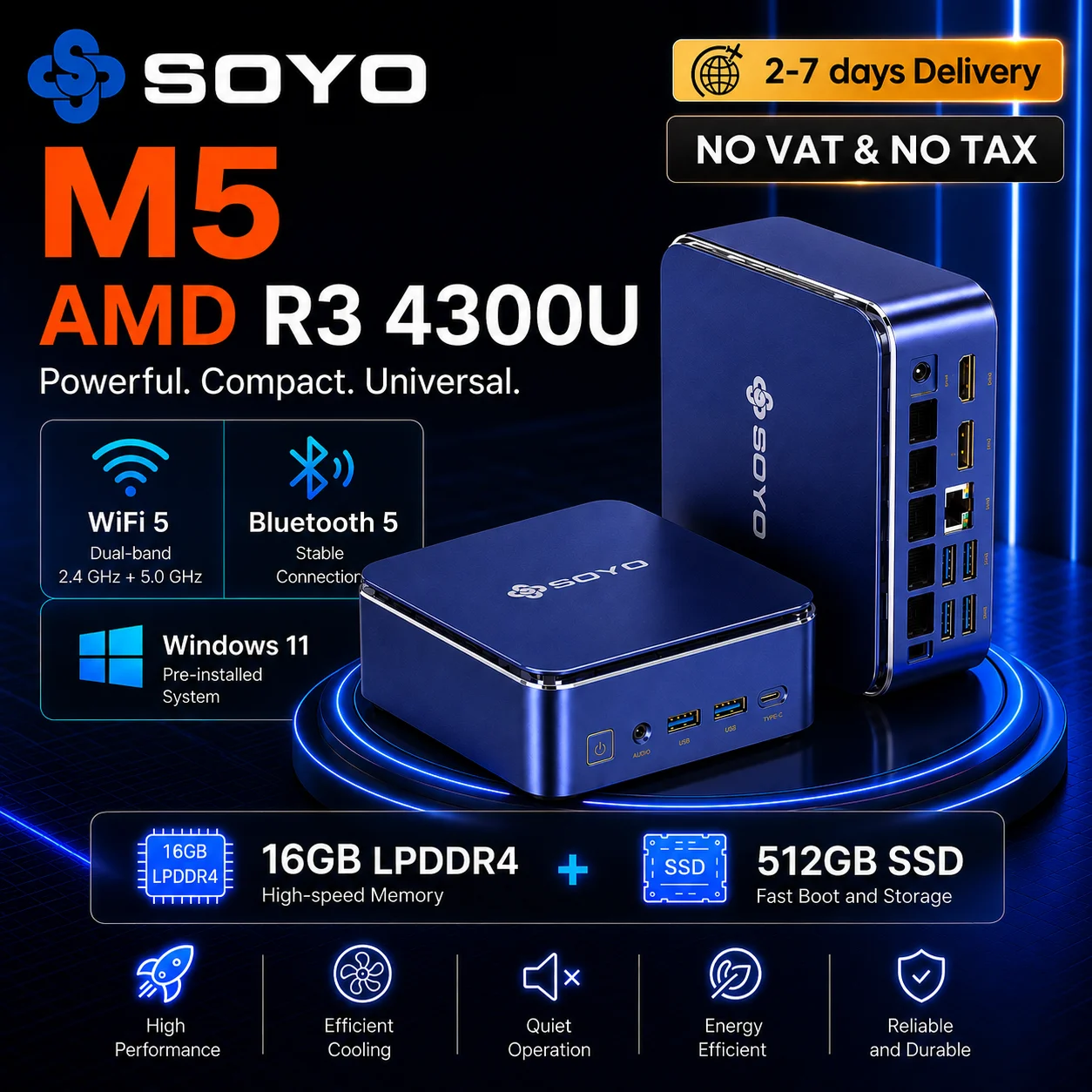 SOYO M5 Mini PC AMD Ryzen 4300U W-11 Pro (4C/4 Pokemon pinata, up to 3,7 GHz) 16GB LPDDR4/512GB SSD, 4K desk PC @ 60Hz Triple screen (HDMI + Type-C + DP 1.4)/Wi-Fi 5/BT 4.2/LAN for multimedia desk education