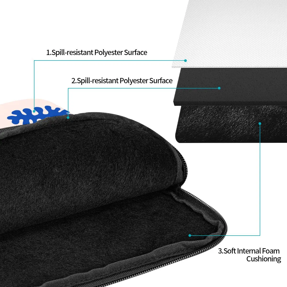 Сумка на молнии для ноутбука чехол компьютера с рисунком природных водорослей 10