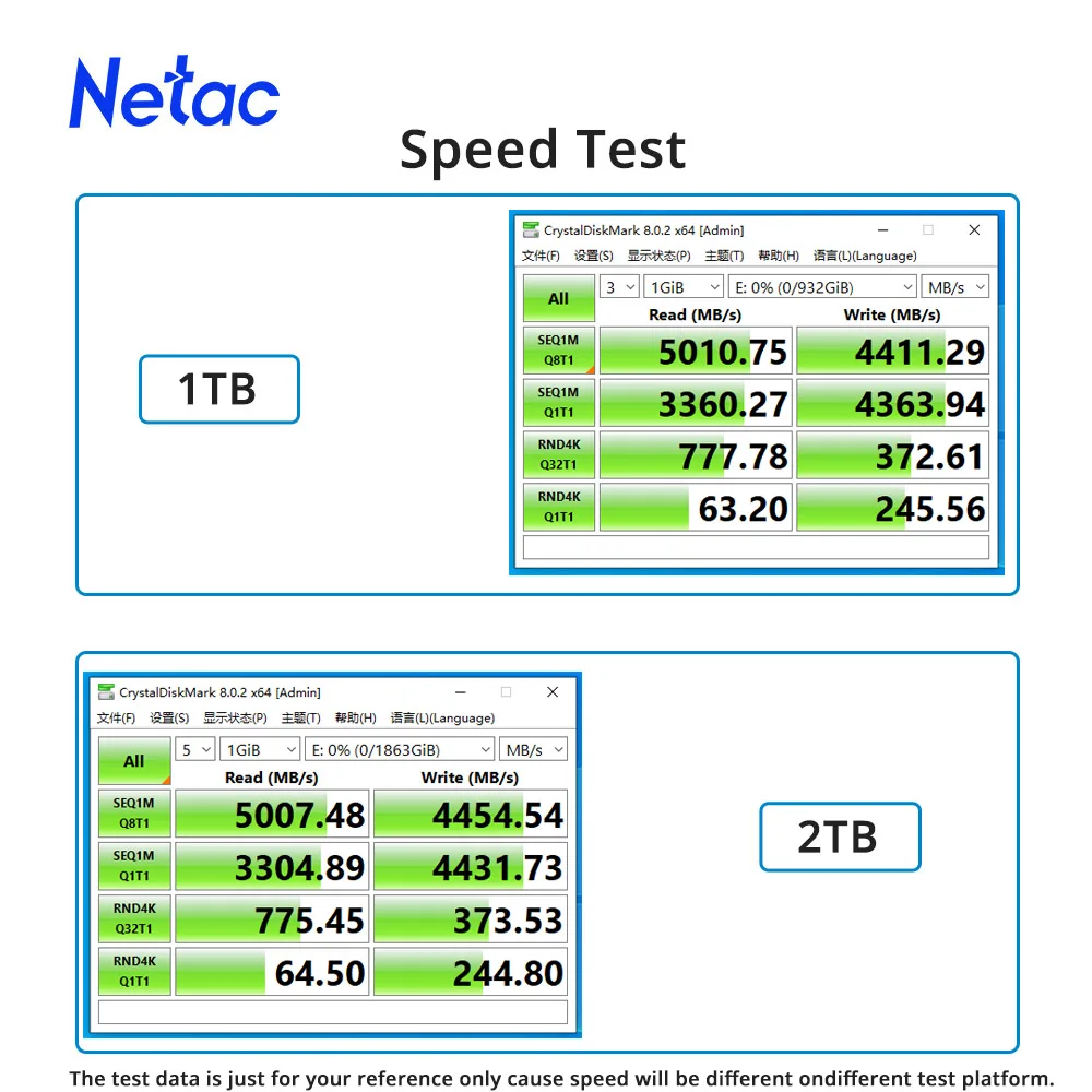 Netac ssd ps5 M2 NVMe SSD ТБ 2 500 Гб PCIE4 M.2 2280 дюймовый внешний твердотельный накопитель