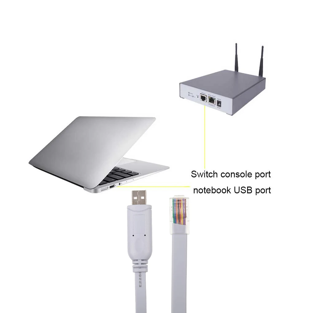 USB 2 0 адаптер кабель Портативный 1 Мбит/с маршрутизатор сетевой Соединительный