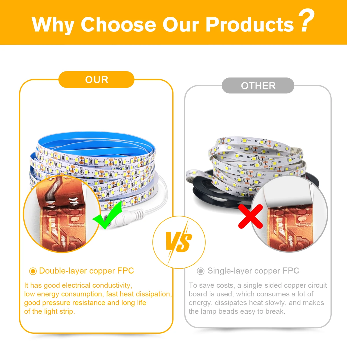 Светодиодная лента 2835 SMD высокой яркости двухслойная медная ФПМ-лента освещение