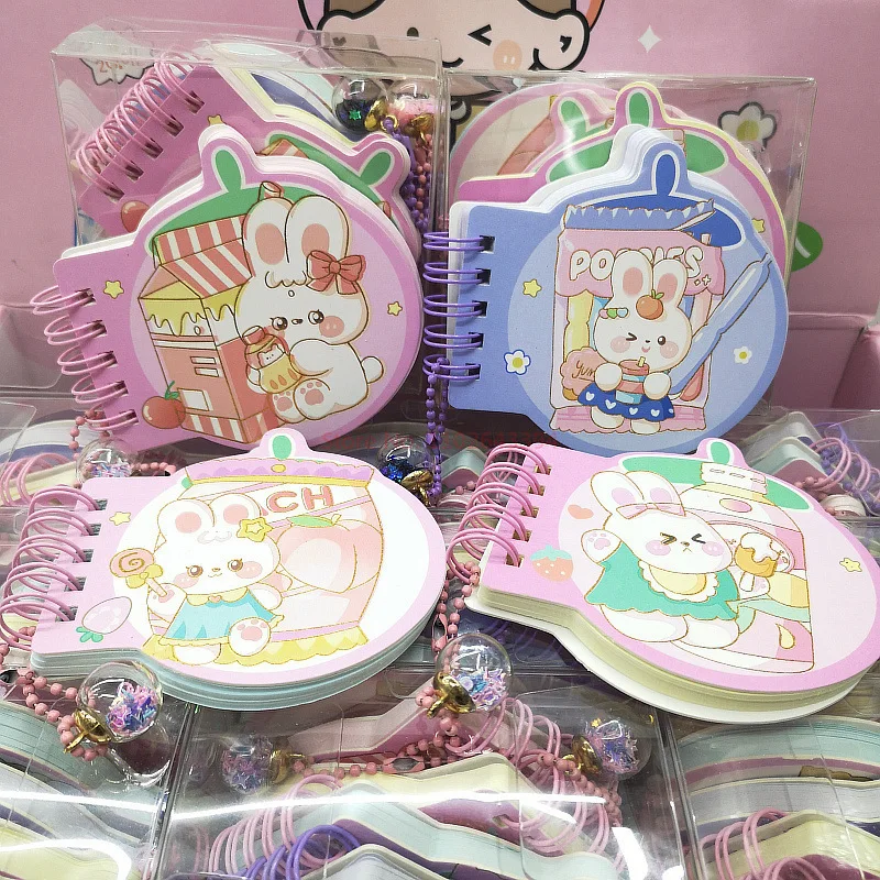 Рисунок 6 - Новый креативный мультяшный персонаж