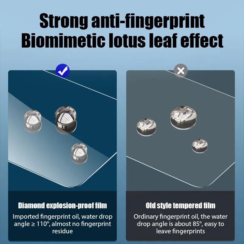 3PCS Tempered Glass for Xiaomi Mi 11 10 10T Lite 11T 9T Pro A3 Protective Glass for Poco F3 F2 M3 X3 NFC X4 GT 5G C31 Glass