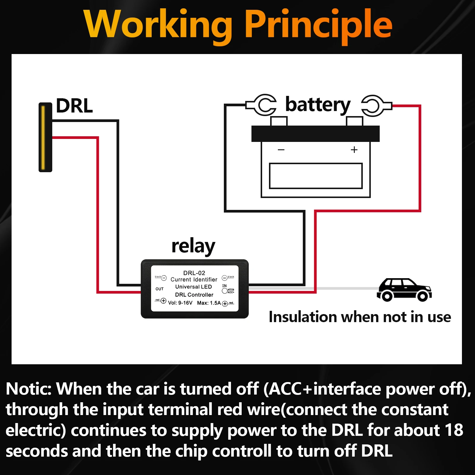 Контроллер дневных ходовых огней Fenikso 9-16 В 2 шт.