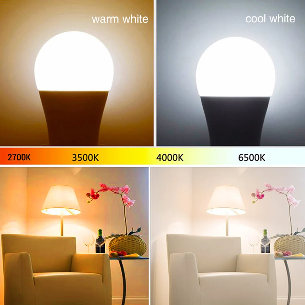

Tuya WiFi Smart Home LED Bulb Light E27 RGB 12/15/18W Lamp Dimmable with Smart Life APP Voice Control for Google Home Alexa