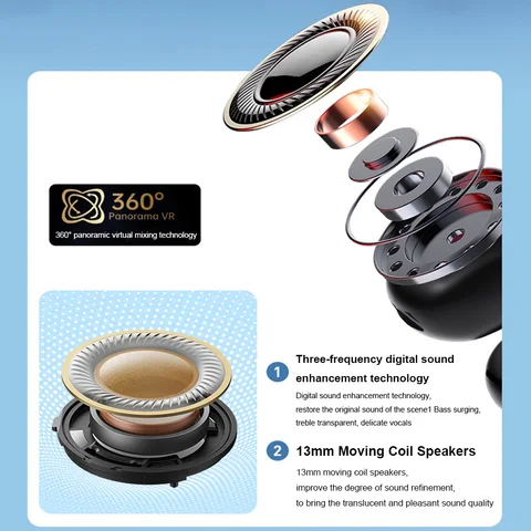 Shunmaii Беспроводные наушники Bluetooth 5.4