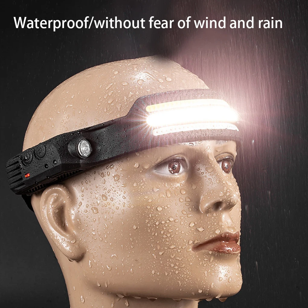 

Налобный фонарь из алюминиевого сплава с USB-зарядкой