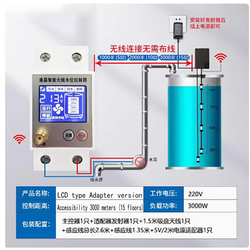 Беспроводной контроллер уровня воды, полностью автоматический резервуар для воды с солнечной зарядкой, башня для воды, автоматический контроллер наполнения воды