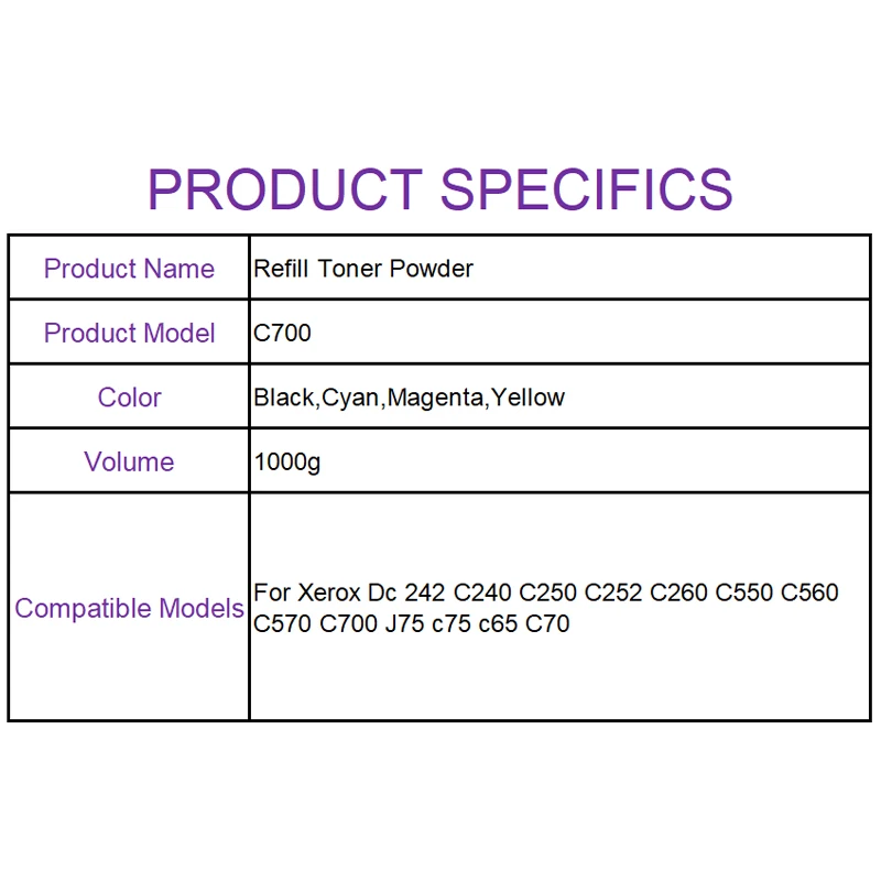 1000 г высококачественного совместимого тонера C700 в цвете порошка для принтера Xerox