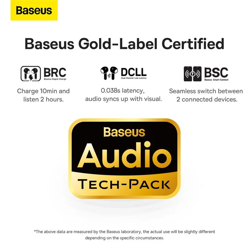 Cena Baseus Storm3 ANC TWS Słuchawki Bluetooth Bezprzewodowe Słuchawki 5.2, Konstrukcja W Połowie Ucha, 6-Mic ENC, Adaptacyjna Redukcja Szumów