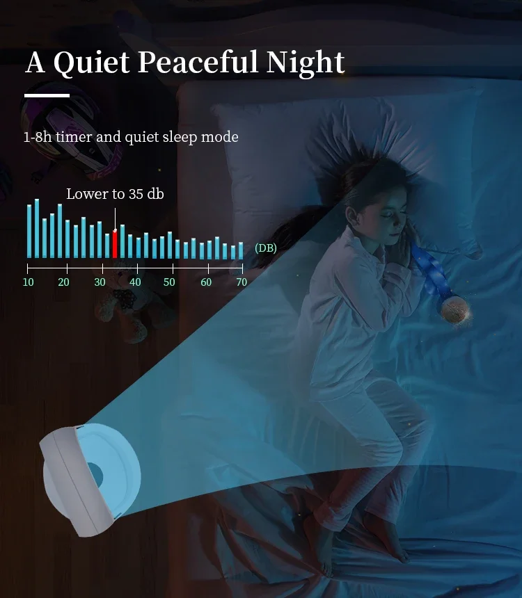 Kipas Angin Ruang Tamu Tuya Wi-Fi с дистанционным управлением бесшумный безлопастной башенный