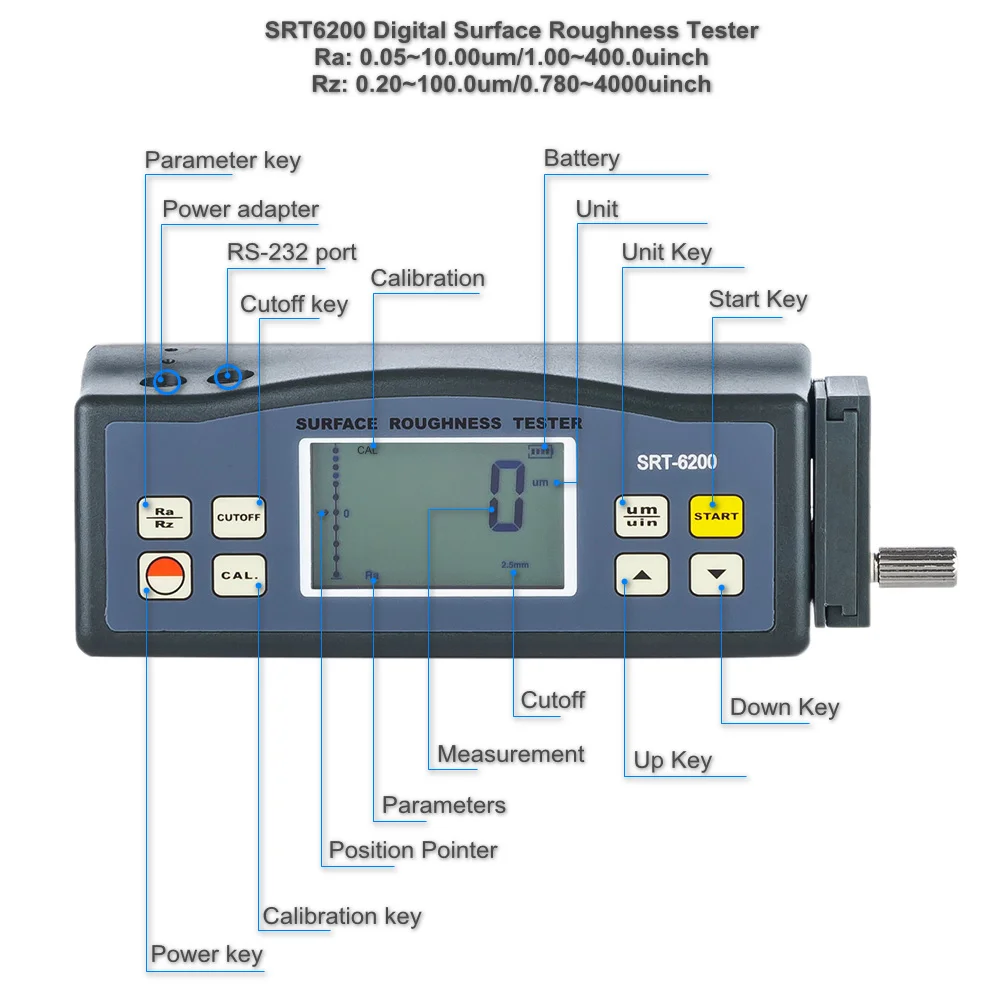 Цифровой измеритель шероховатости поверхности диапазон измерения 100.0μm Ra Rz ISO DIN