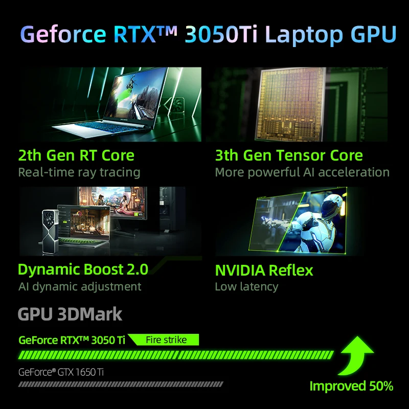 Игровой ноутбук Machenike S15 Core i7 12700H RTX3050Ti 144 Гц 15 6 дюймов FHD 16 ГБ 512 SSD ноутбуки