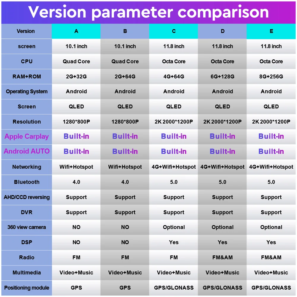 Автомагнитола для Honda Azera 11 8-2011 2013 дюйма 2K 2 Din