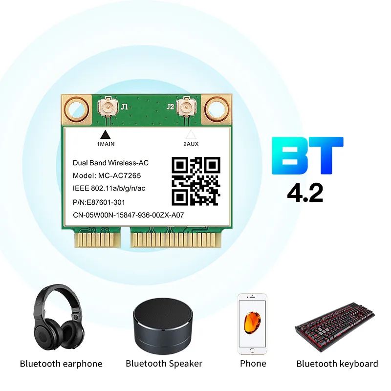 Беспроводная мини-карта PCI-E 1200 Мбит/с 802.11ac |