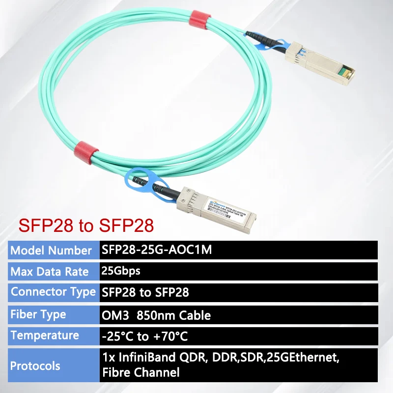 AOC Cable 25Gbps SFP28 Active Optical Cable 1m,3m,5m~100m OM3 Fiber Optic Cable for Cisco,MikroTik,HuaWei,Dell,Ubiquite Switch